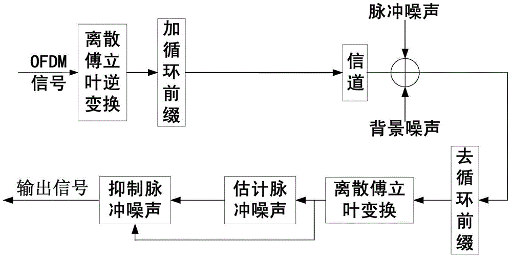 邢建军博士做客中国高科集团谈2016意大利留学新政‘6686电竞官网’(图4) 6686电竞平台