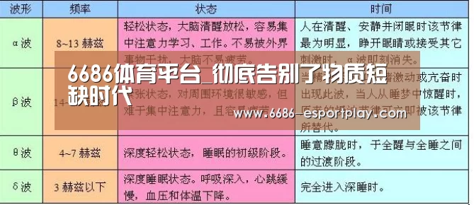 6686体育平台